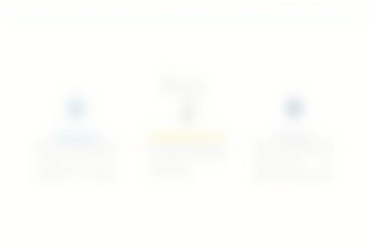 Illustration of contest process or timeline